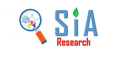 Call for Support for Researches under Sustainable Community Development Programme (SCDP)